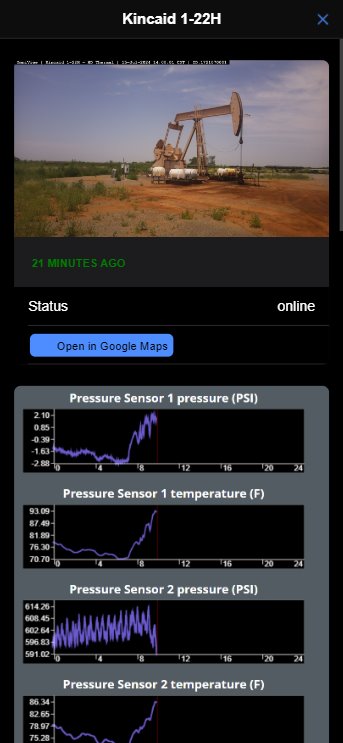 OmniView dashboard